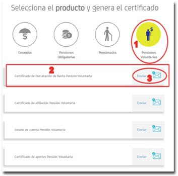 Certificado de Protección en Colombia